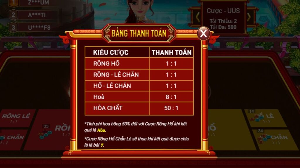 rong-ho-3